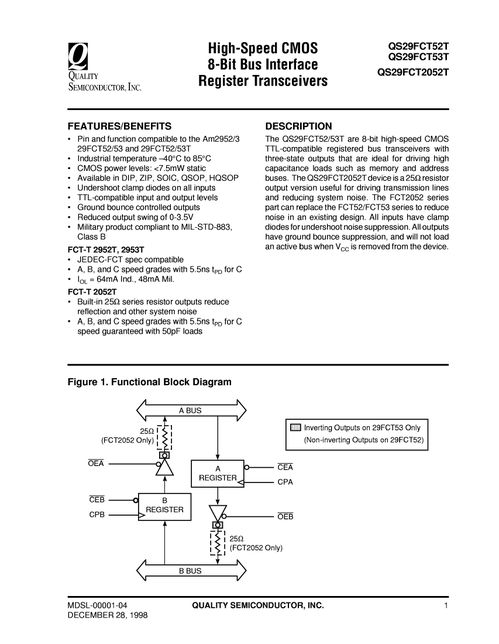 QS29FCT52CTP 高性能時鐘驅動器IC的綜合指南